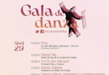 Con nueve eventos, Cultura celebrará Día Internacional de la Danza
