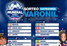 México ya tiene rivales para el mundial de Futbol 7, que se realizará en Puebla