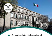 Aprobado el presupuesto de egresos de la Suprema Corte de Justicia de la Nación para 2025