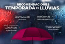Ante el pronóstico de lluvias, el Gobierno de la Ciudad emite recomendaciones para automovilistas