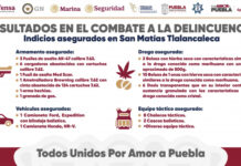 SSP y FGE realizan aseguramiento de armamento de alto poder en casa de seguridad de grupo delictivo