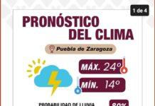 Se pronostican lluvias y vientos fuertes esta tarde, toma precauciones: Gobierno de la Ciudad