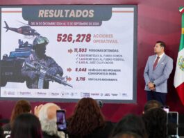 El operativo de seguridad para fiestas patrias implica 1,300 policías estatales y un esquema integral tierra-aire.