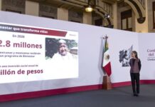 42.8 millones de personas son beneficiarias de los programas sociales: Sheinbaum.
