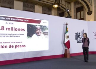 42.8 millones de personas son beneficiarias de los programas sociales: Sheinbaum.