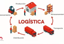 Inicia la segunda fase de Ruta Logística MX 2026: “México, la nueva ruta del mundo”