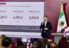 José Luis García Parra presentó seis casos y datos sobre el manejo de recursos públicos.